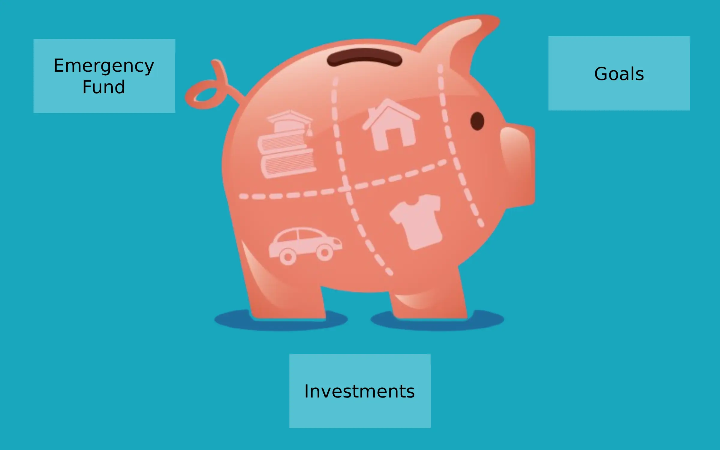 Automate Your Savings